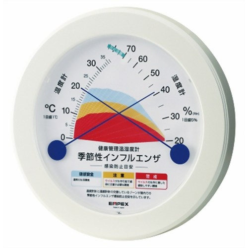 buy humidity gauge